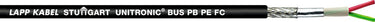 UNITRONIC® BUS PB H FC 1X2X0,64