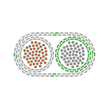 KE3L Fe/CuNi JX 2X1,5 IEC oval