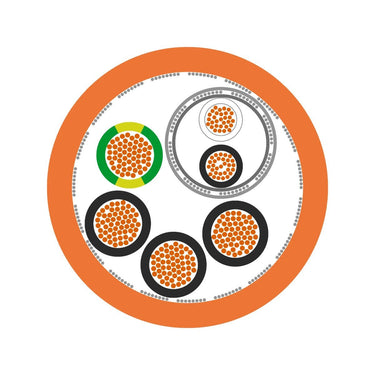 ÖLFLEX® SERVO 7TCE 4G16AWG+2x(2x18AWG)